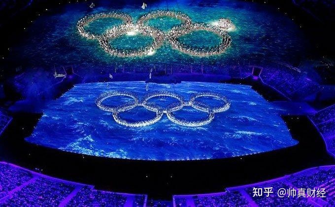 2022冬奥会门票多少钱_北京2022年冬奥会的场馆分布在_2022冬奥会的口号